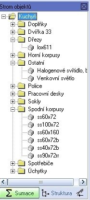 Strom dle typu sortimentu